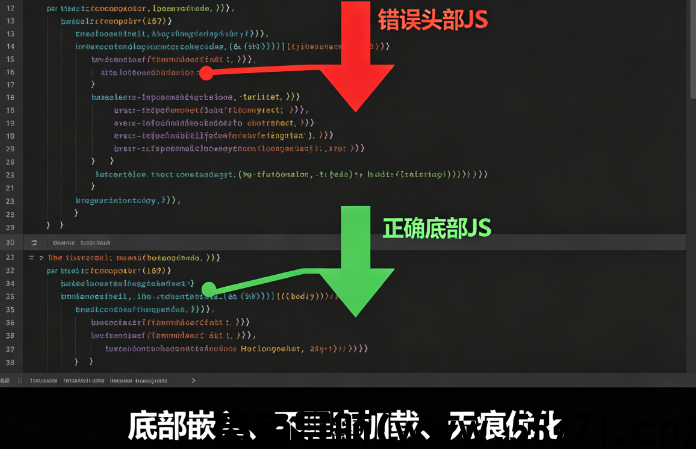 网站底部代码优化：无痕嵌入JS代码不影响页面加载速度