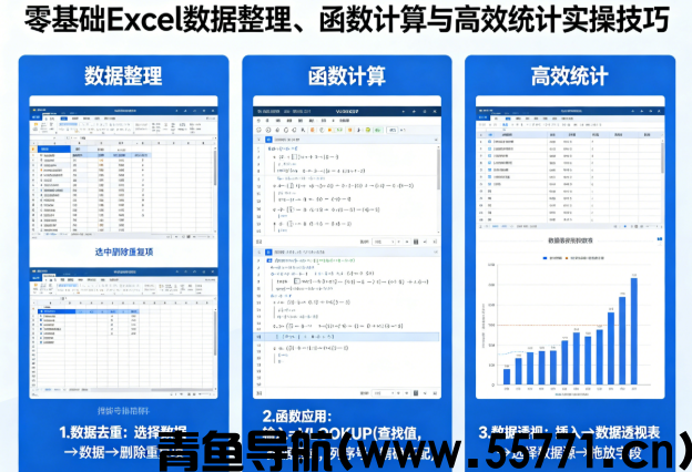 零基础Excel数据整理、函数计算与高效统计实操技巧