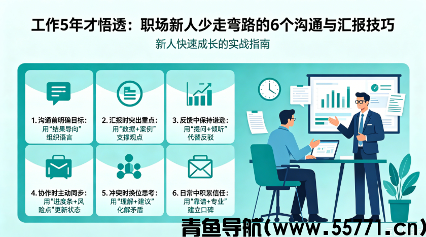 工作5年才悟透：职场新人少走弯路的6个沟通与汇报技巧