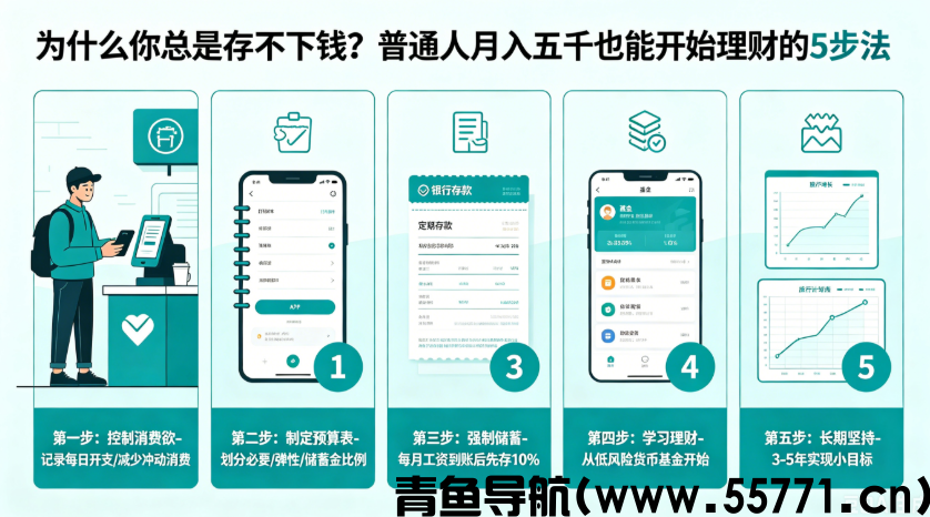 为什么你总是存不下钱？普通人月入五千也能开始理财的5步法