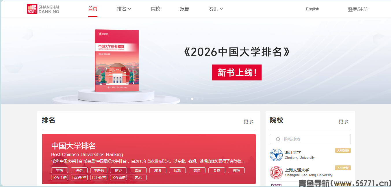 软科页面截图-青鱼导航