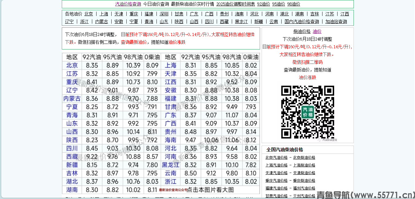 汽油价格网页面截图-青鱼导航
