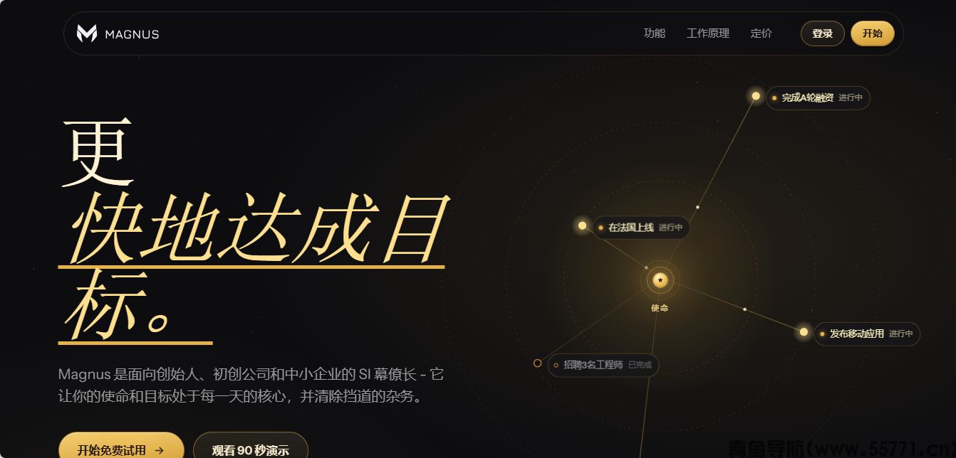 Magnus网站页面截图-青鱼导航 Magnus网站页面截图-青鱼导航